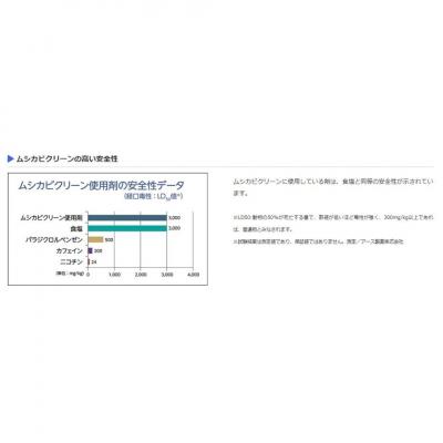 ふるさと納税 八尾市 (ブラウン/200×200)防虫・防ダニ・防カビ・抗菌のマルチ機能デザインラグ 2サイズ(G178) |  | 02
