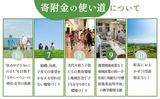 中標津町への応援寄附 10,000円(返礼品なし)