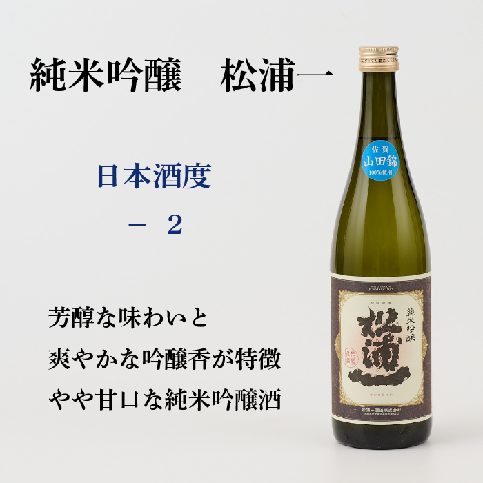 TheSAGA認定酒 純米吟醸酒おまかせ3本セット【佐賀認定酒 720ml 佐賀 佐賀ん酒 日本酒 冷酒 熱燗 飲み比べ 贈答】(H072175)