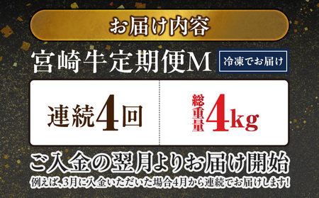 ≪4回連続お届け≫宮崎牛赤身霜降り食べ比べ定期便M(総重量4kg)_T68-4-N201_(都城市) 宮崎牛 スライス 焼肉 2種セット 肩ロース ウデ又はモモ