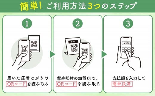 留寿都村e街ギフト ルスツウェルネスパス 450,000円分