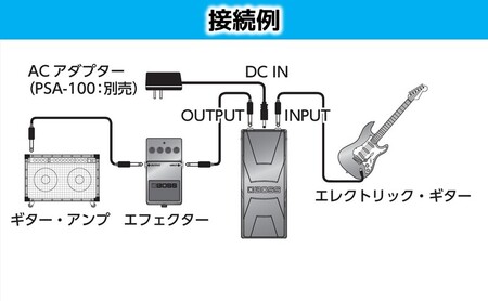 【BOSS】ワウ・ペダル/PW-3 【配送不可：離島】コンパクト 静岡 浜松市