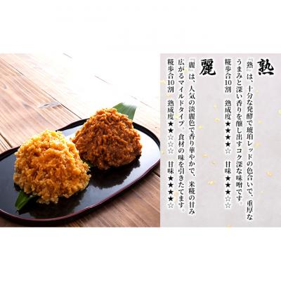 ふるさと納税 新潟市 新潟米仕込み味噌　味比べセット(400×4)[54071074] |  | 01