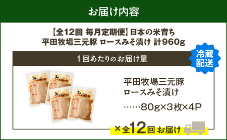 【 全12回 毎月 定期便 】 日本 の 米育ち 平田牧場 三元豚 ロース みそ漬け 80g × 3枚 × 4P T036-T17-03 肉 豚肉