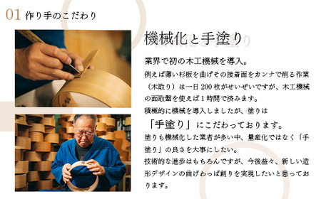 【大館曲げわっぱ】ざるせいろ・そばちょこセット(薬味皿付)各2個【配送日指定不可】 0600P6003