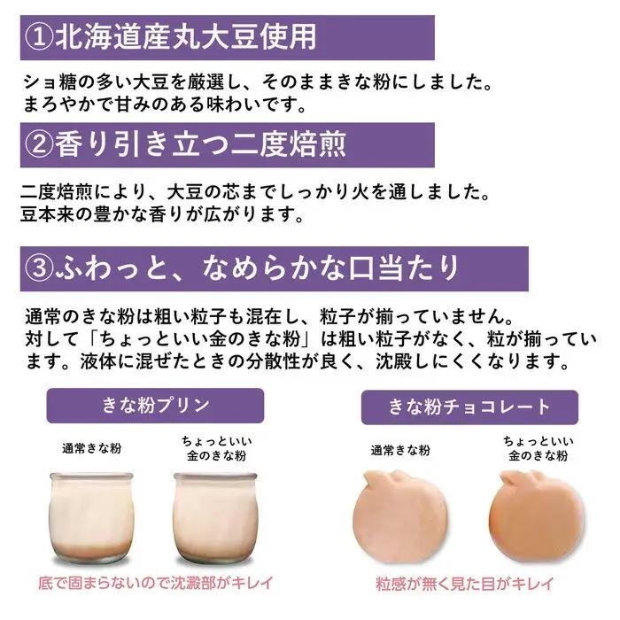 ちょっといい金のきな粉（90g×12セット） No.494