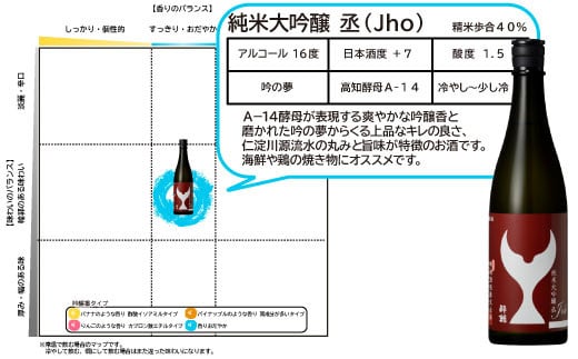 酔鯨 純米大吟醸 丞（Ｊｏｈ）720ml お酒 酒 さけ すいげい 日本酒 純米吟醸 大吟醸 地酒 アルコール 度数 16度 おさけ 食中酒 辛口 まろやか おいしい  冷蔵 配送 返礼品 土佐市 高知県 高知