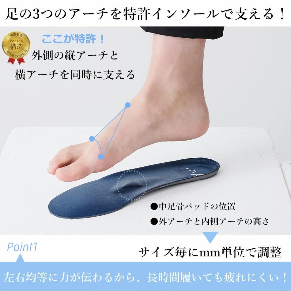 特許インソールyui／S(23.0cm-24.0cm)【足のアーチを整える特許インソールで足元から骨盤ケア】
