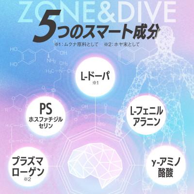 ふるさと納税 静岡市 カフェインサプリメント Clear&ZONE クリアゾーン エナジードリンク味 6袋(約6ヶ月分) |  | 02