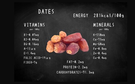 EG125_腸や皮膚の健康を維持する栄養素(食物繊維8.2g、亜鉛7㎎)☆美容と健康に良いVegan raw cakeマンゴー【M】