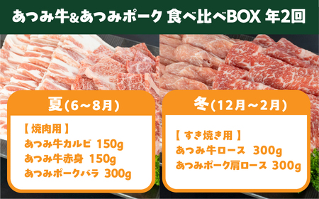 あつみの肉&旬の野菜BOX定期便 4回お届け 定期便 4回 旬 野菜 野菜セット 詰合せ 田原市 渥美フーズ 渥美半島 焼肉 肉 牛肉 豚肉 カルビ 赤身 バラ ロース 肩ロース あつみ牛 あつみポー