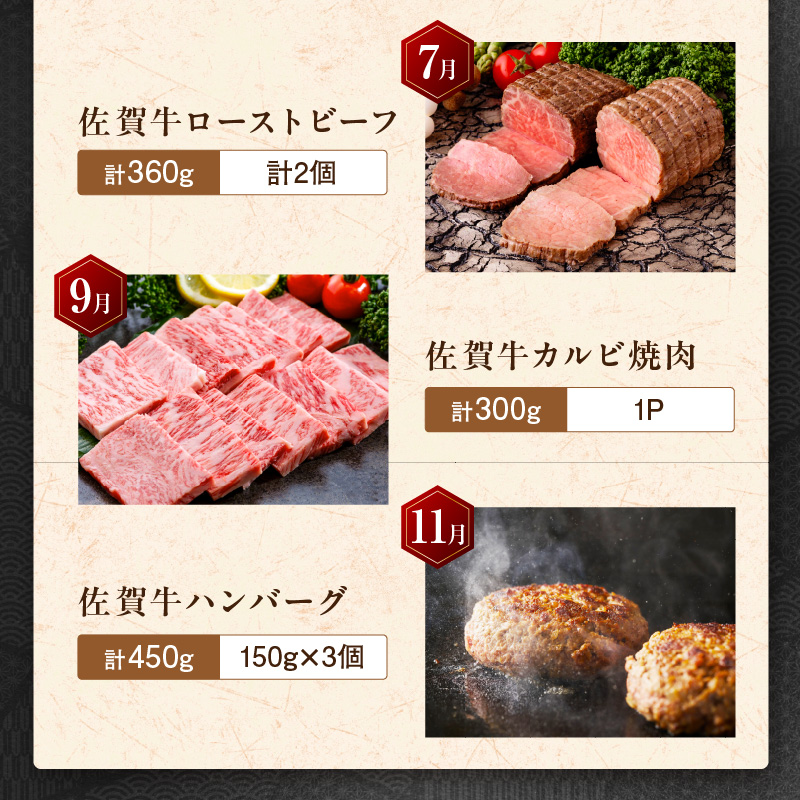 【発送月固定 定期便】肉の定期便! 厳選 佐賀牛 隔月お届け（奇数月）全6回 J1169