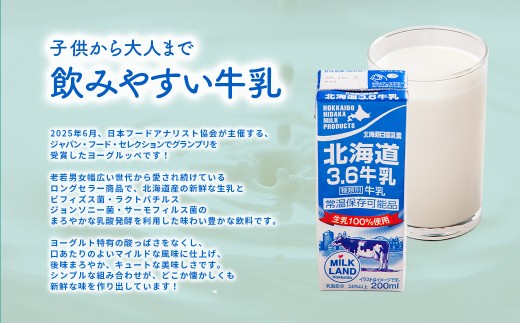 北海道日高乳業 北海道3.6牛乳 1000ml×12【ふるさと納税 人気 おすすめ ランキング 牛乳 ミルク みるく 常温 カルシウム 健康 朝食 栄養 ドリンク 飲料 国産 定期便 北海道牛乳 北海