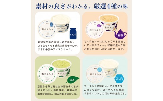 【定期便：全6回】【無添加】北海道 アイスクリーム3種×18個（ミルク・紅茶・抹茶）とフローズンヨーグルト×4個セット
