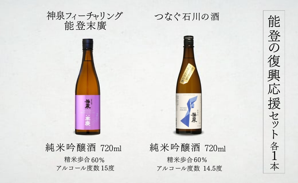 能登復興応援日本酒セット つなぐ石川の酒 神泉720ml ／神泉フィーチャリング能登末廣720ml 純米吟醸 能登復興支援 | 石川県 小松市 【東酒造株式会社】