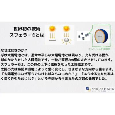 【世界初の全方位受光ソーラー】スフェラーキューブ ＜S M Lセット＞［ 京都 世界初 太陽電池 スフェラ―パワー オーナメント 不思議 ソーラー かっこいい ふるさと おしゃれ かっこいい 京都 通