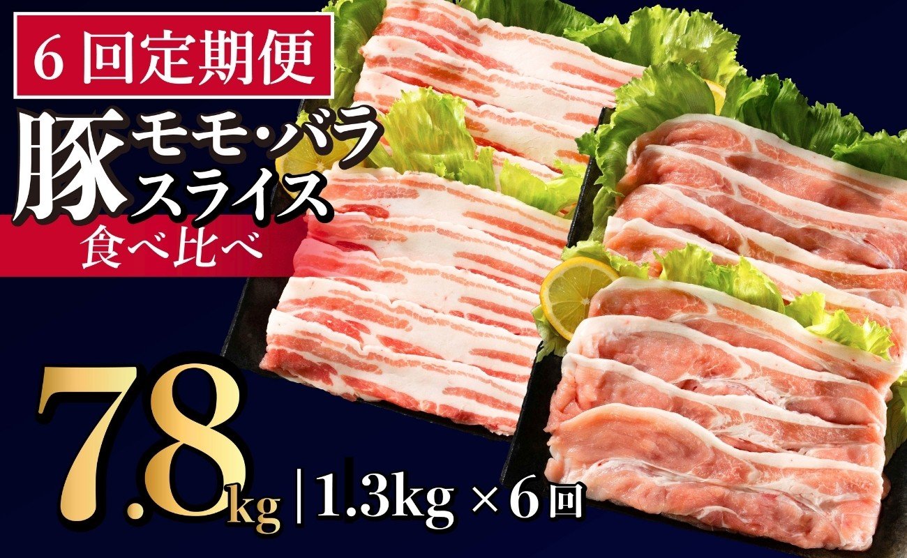 
            B587 《定期便》長崎県産豚 2種食べ比べ (モモ･バラスライス) 計1.3kg (モモ400g×2･バラ500g×1)【6回お届け】
          