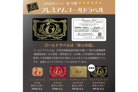 高級 軽量 羽毛布団 シングル 冬用 本掛け 80番手サテン 綿100％ (エリーヌブルー 青 柄 ) ｜