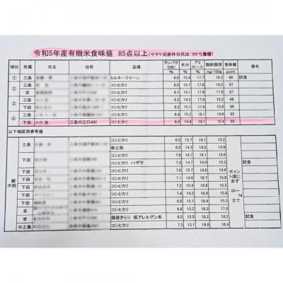 ふるさと納税 三条市 有機JAS認証 新潟県しただ産コシヒカリ5kg 白米 こしひかり 令和7年産【016S038】 |  | 02