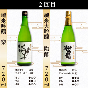 定期便 日本酒 松の司 8本 ( 2種類 × 4回 ) 720ml 「純米酒」 「AZOLLA50」 「楽」 「陶酔」 「純米吟醸」 「竜王山田錦」 「特別純米酒」 「黒」金賞 受賞酒造 (日本酒 地