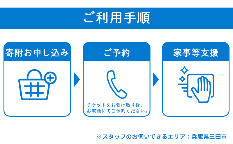 ふるさと三田　家事サポートサービス