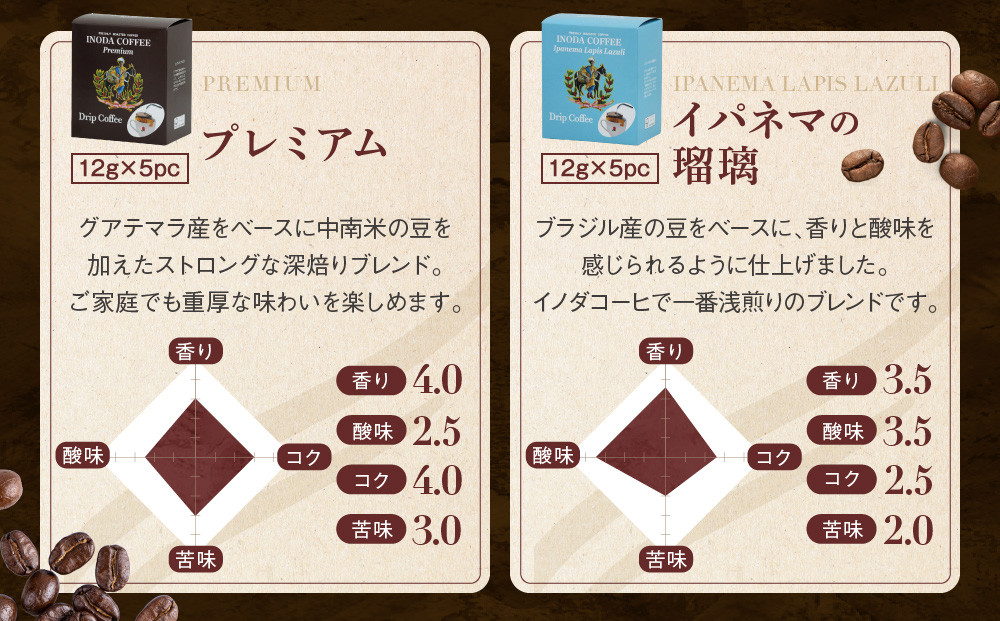 【イノダコーヒ】ドリップコーヒー６袋詰合せ