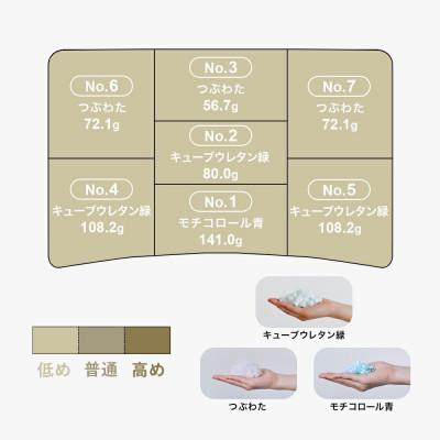 ふるさと納税 我孫子市 50代向けの枕 THE PILLOW Preset 20 50s |  | 02