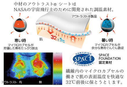 クールアウトラスト＆消臭達人 枕パッド_【G0383】