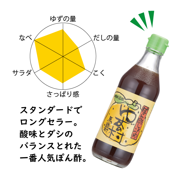 【定期便】ぽん酢 ゆずの村/360ml×3本×3回 柚子調味料