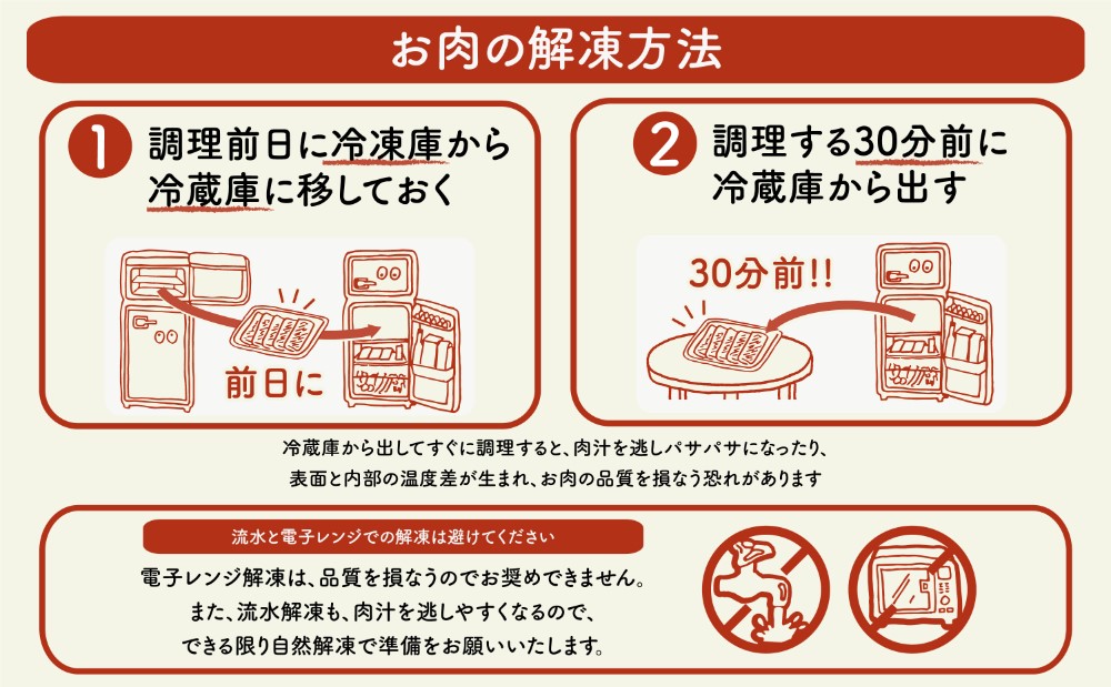 【モリモリ定期便】鹿児島県産黒毛和牛＆黒豚 切落し定期便（全5回）