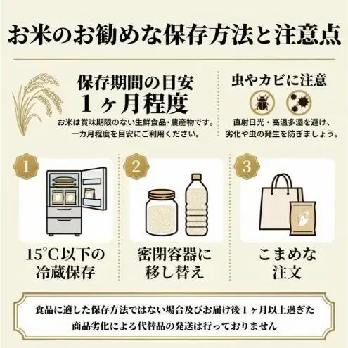 【定期便】新潟産 コシヒカリ 10kg×6回（6ヶ月）