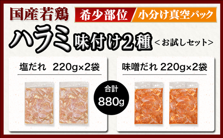 【希少部位】国産若鶏ハラミ味付け2種☆お試しセット☆880g小分け真空パック≪みやこんじょ特急便≫_LG-L602-Q_(都城市)  若鶏 ハラミ 味付け 塩だれ 味噌だれ 小分けパック 焼くだけ 簡