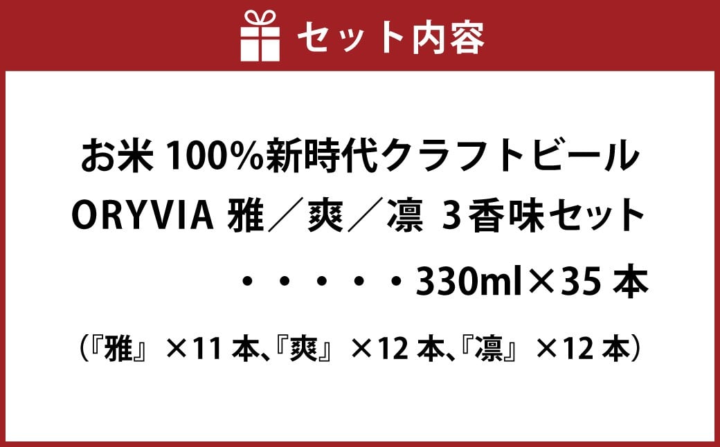 お米100％新時代クラフトビール 「ORYVIA（オリビア）」