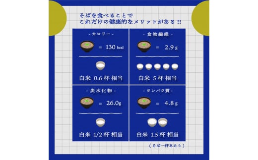 北海道雄武町産 有機韃靼そば堪能セット(「満天きらり」720ml×2 韃靼そば乾麺200g×3) | 蕎麦 焼酎 720ml アルコール25度 そば 乾麺 200g×3束 全2種 計5点 有機JAS認