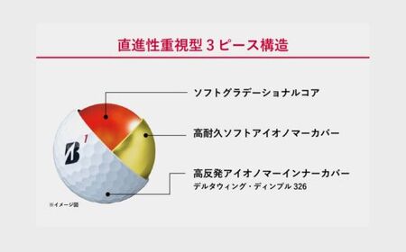 【2023年モデル】SUPER STRAIGHT ゴルフボール ホワイト 3ダース スーパーストレート ブリヂストン まとめ買い 大量