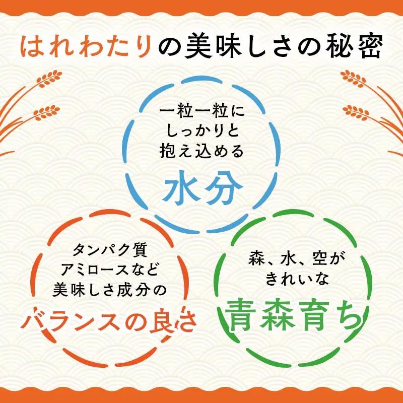 【コメ鑑定技術日本一の山金】 はれわたり 5kg （令和7年産） 特A 白米 精米 米 お米 おこめ コメ 東北 青森県 南部町 F21U-343
