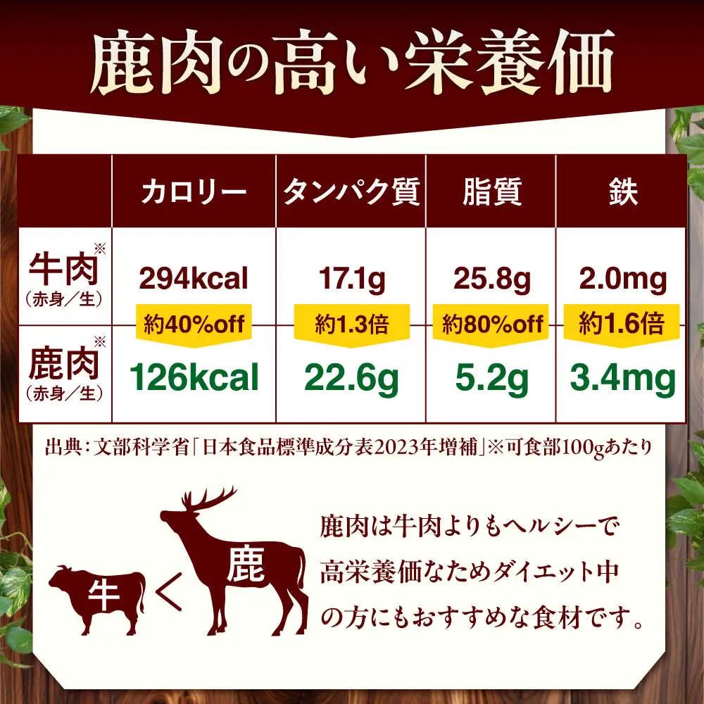 北海道産 エゾジスカン 750g [AJAO114] ジンギスカン 鹿肉 ジビエ 味付き