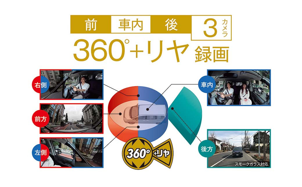ドライブレコーダー CS-361FHT