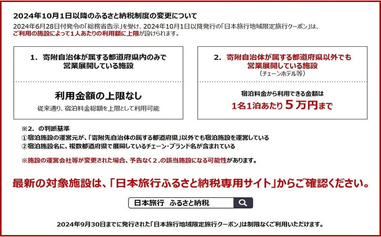 兵庫県三田市　日本旅行 地域限定旅行クーポン 30000円分 旅行 宿泊 旅行券 旅行クーポン クーポン券 宿泊費 交通費 観光 体験 精算 お出かけ 冬休み 夏休み 人気 ふるさと納税 ふるさと 人