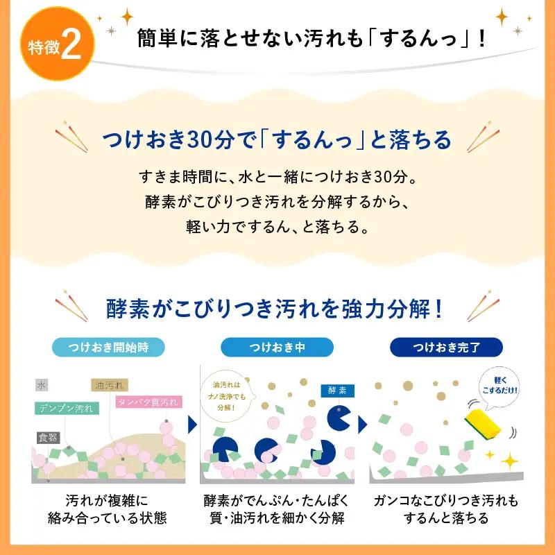 CHARMY Magica 酵素＋（プラス） オレンジの香り 本体220ml×12個 酵素プラス オレンジの香り チャーミーマジカ マジカ ライオン LION 食器用洗剤 台所用洗剤 キッチン洗剤 食