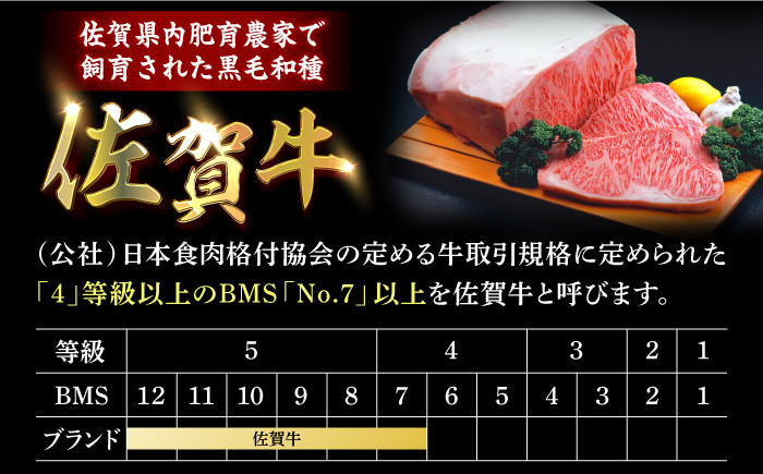 牛肉 肉 佐賀牛 ロース　ステーキ 厚切り