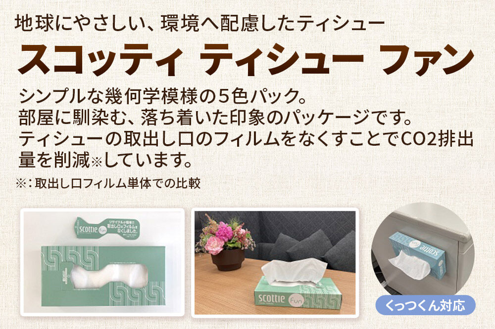 ティッシュペーパー スコッティ ティシュー ファン 150組 5箱×4パック 秋田市オリジナル 最短翌日発送 [ティッシュ スコッティ(SCOTTIE) スコッティティシュー]