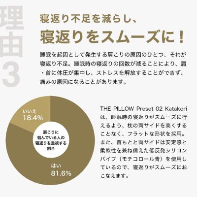 ふるさと納税 我孫子市 肩こりに悩む人向け枕 THE PILLOW Preset 02 Katakori |  | 03