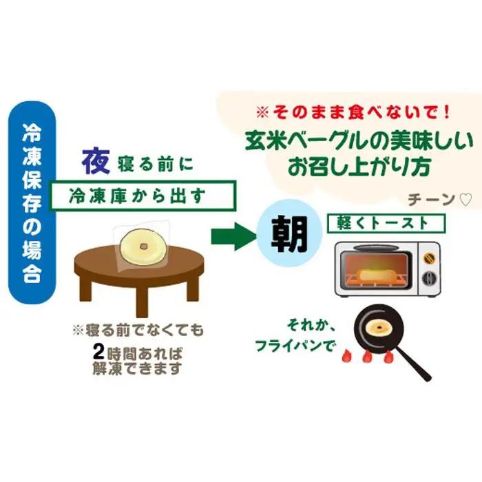 ＜定期便＞玄米ベーグル10個【冷凍】×3か月 栄養豊富・毎朝の習慣に_BR【定期便 玄米 ベーグル もちもち もっちり ふんわり 食物繊維 ミネラル 天然酵母 冷凍 無添加 手軽 国産小麦 おやつ 栄