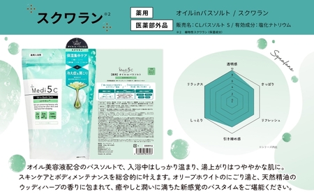 Medi5C入浴剤2種詰め合わせセット バスソルト オイル美容液 ビタミンC誘導体 スクワラン 保湿 セルフケア バスグッズ お風呂 入浴 バスタイム リラックス 神奈川県 平塚市