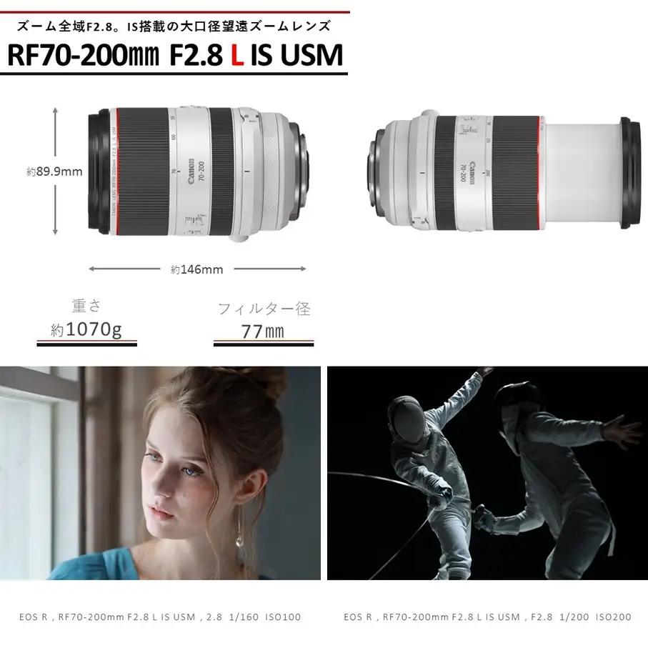 【追加レンズセット】 キヤノン ミラーレス カメラ EOS R1 ボディー 望遠レンズ RF70-200mm F2.8 L IS USM_0056C