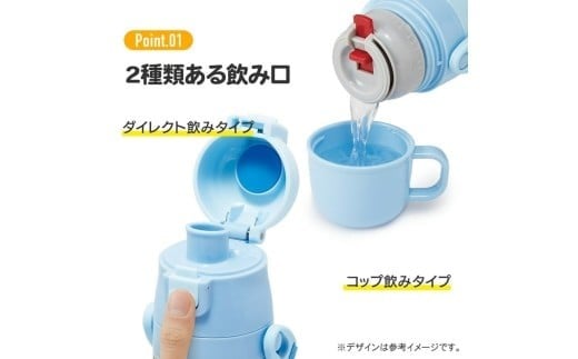 ２種類ある飲み口