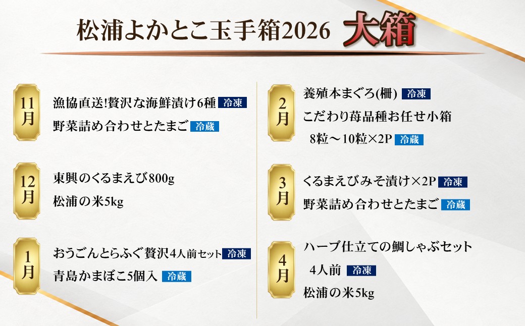 松浦よかとこ玉手箱2026 大箱【定期便】( 海の幸 山の幸 詰め合わせ 定期便 美味しい 海産物 野菜 果物 米 肉 果物 松浦市 )【999-0039】