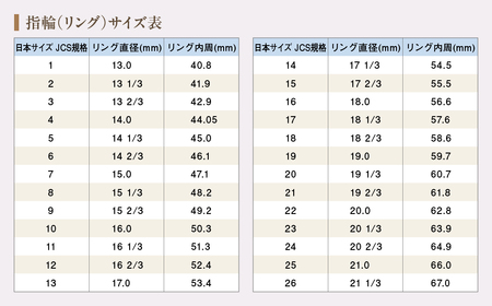 プラチナ　しずく　ダイヤモンドリング　0.08ct　BQ-78