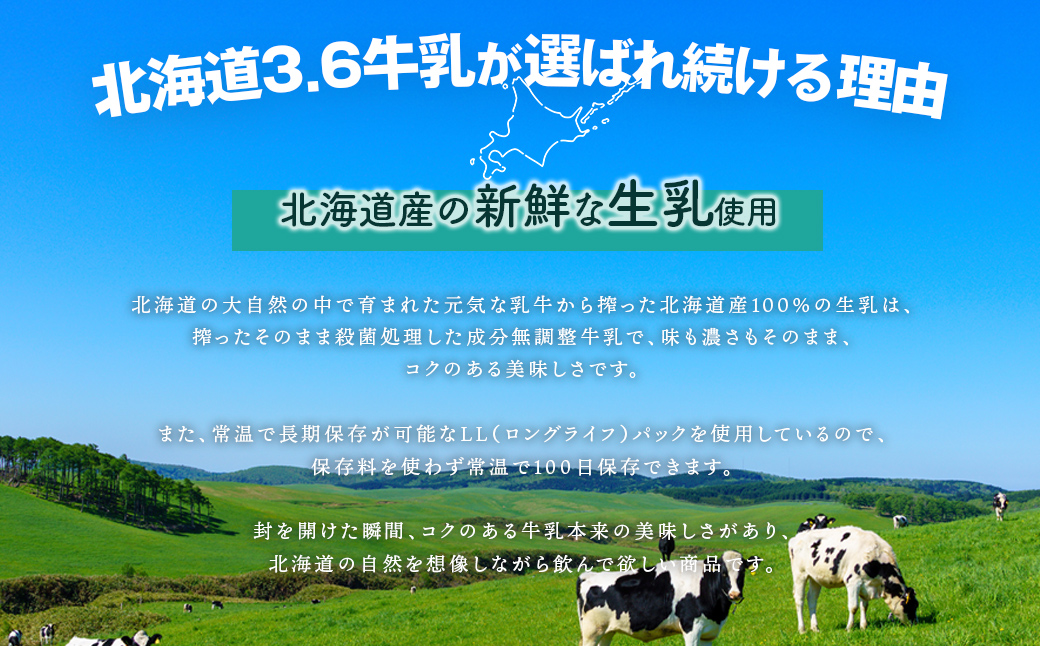 北海道日高乳業 北海道3.6牛乳 200ml×24 BRTR001